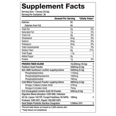 Proven Fiber - Digestive Support